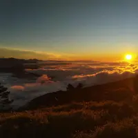 Morgan台灣旅行回憶錄 (打油詩版)