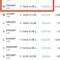 台北 The Traders Club (永久歇業) 照片 2