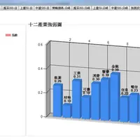 湖南 張家界、袁家界